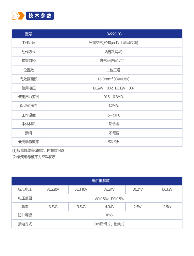 3V220二位三通管接式换向阀