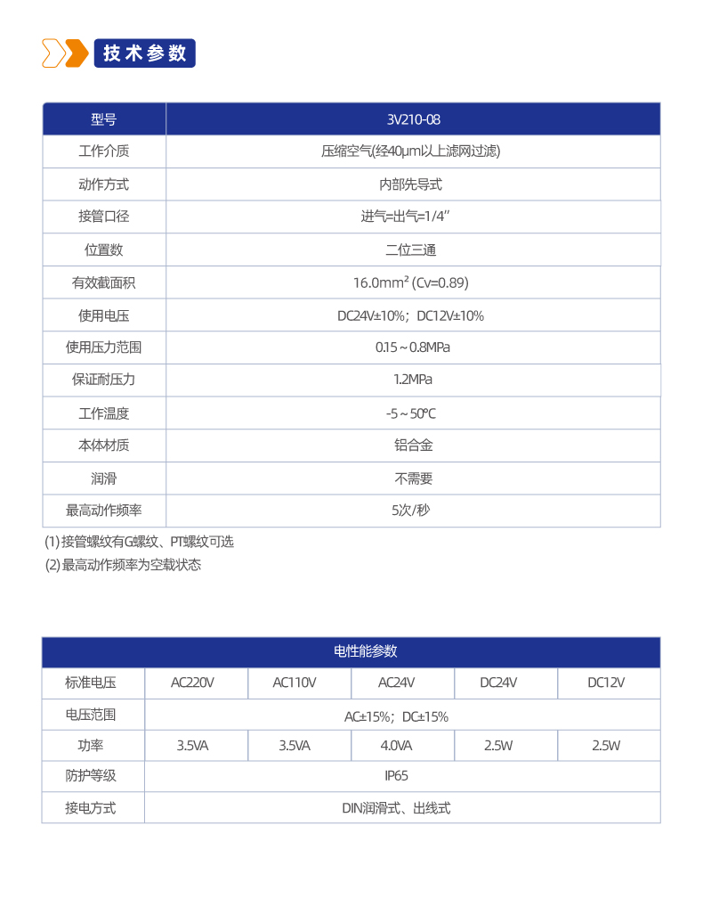 3V210二位三通管接式换向阀