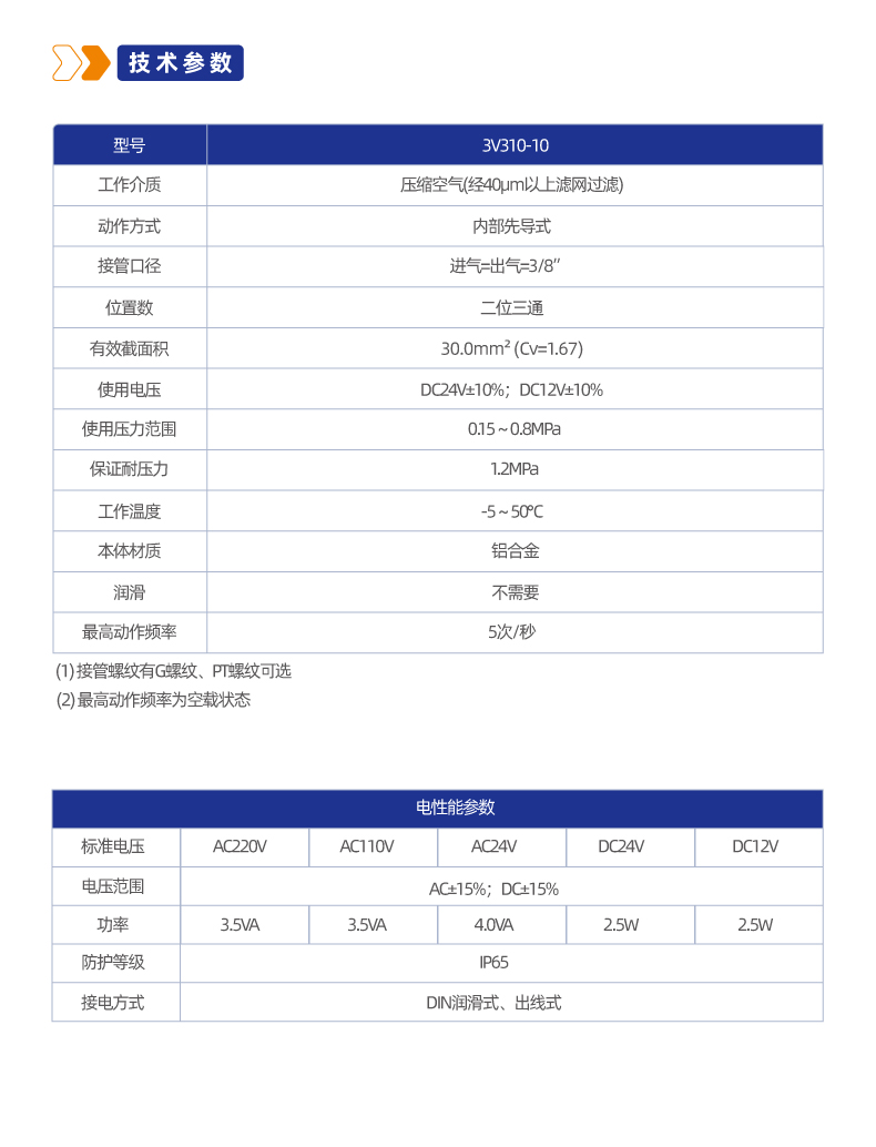 3V310二位三通管接式换向阀