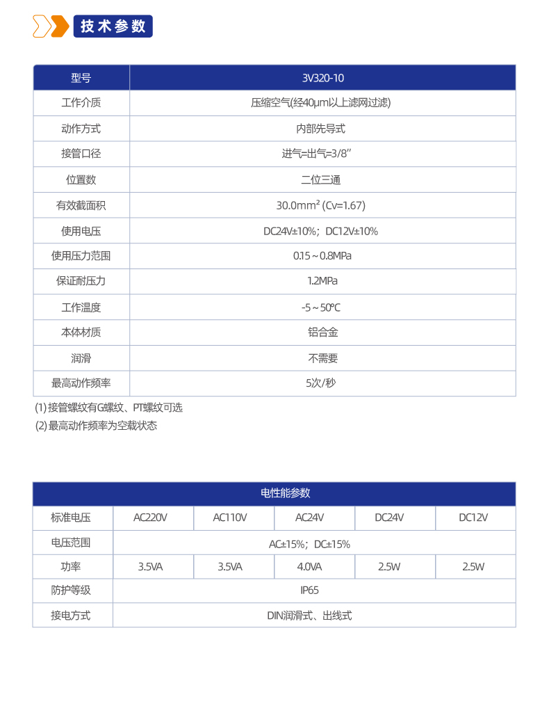 3V320二位三通管接式换向阀