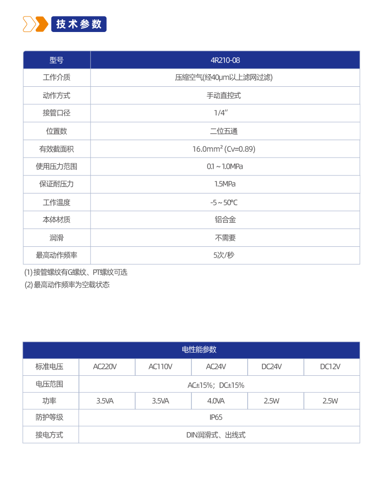 4R210二位五通管接式手拉阀