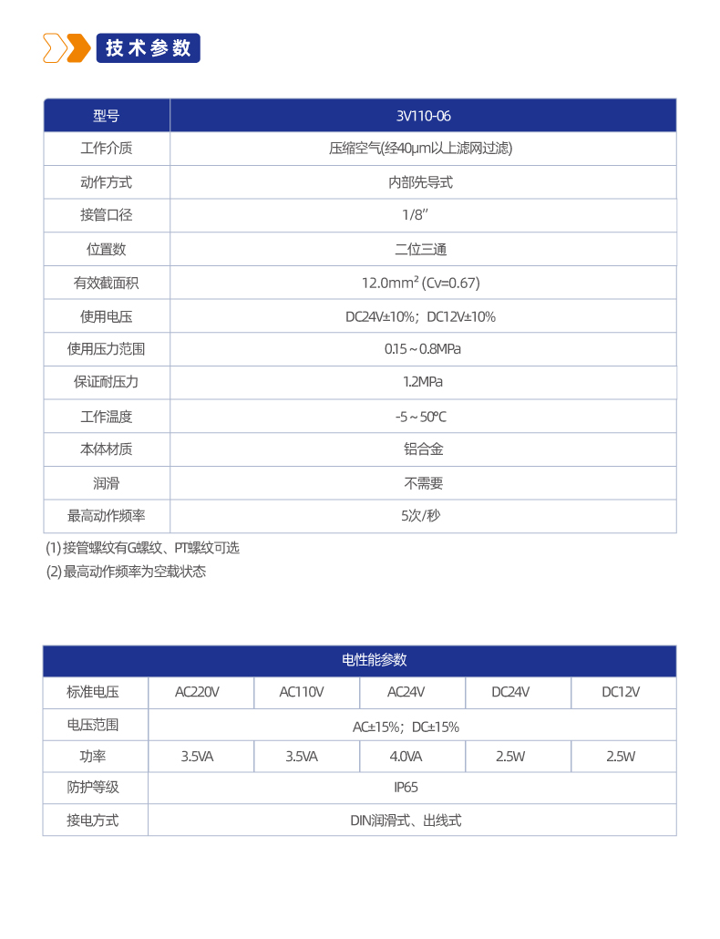 3V110二位三通管接式换向阀