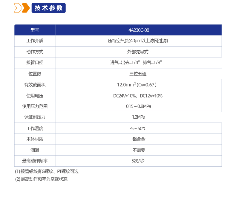 4A230三位五通管接式气控阀