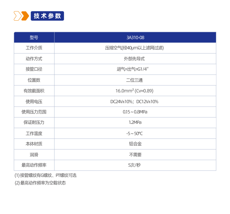 3A310二位三通管接式气控阀