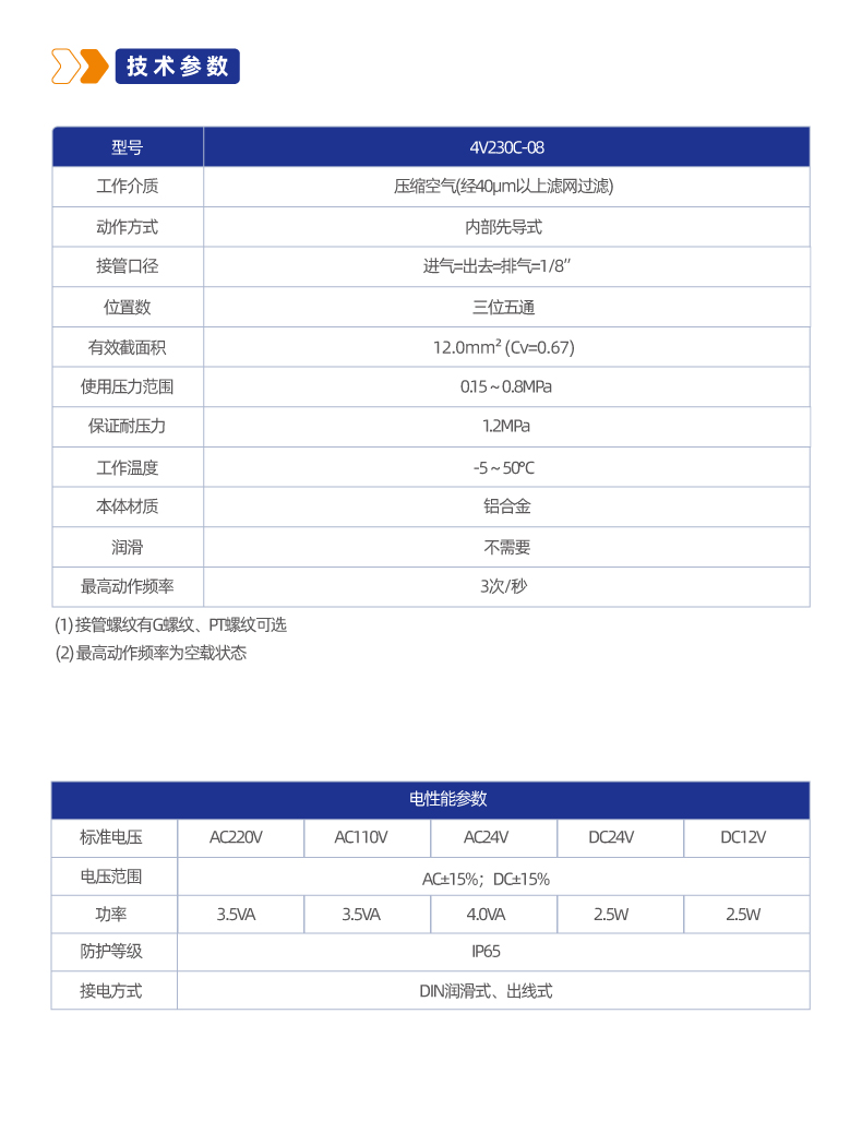 4V230三位五通管接式换向阀