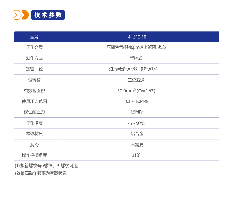 4H310二位五通管接式手动复位手动阀