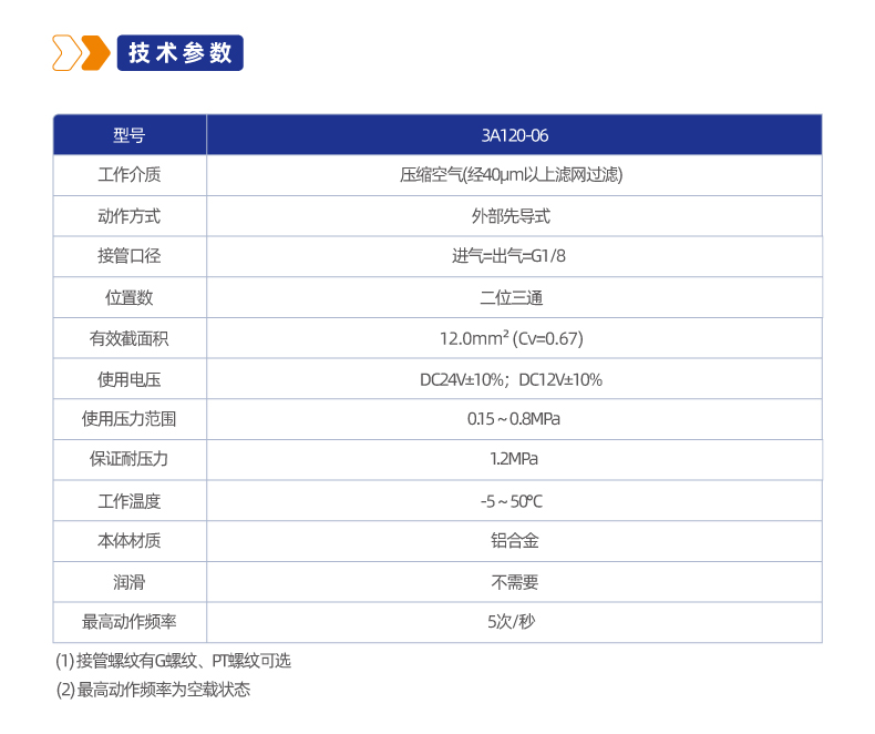 3A220二位三通管接式气控阀