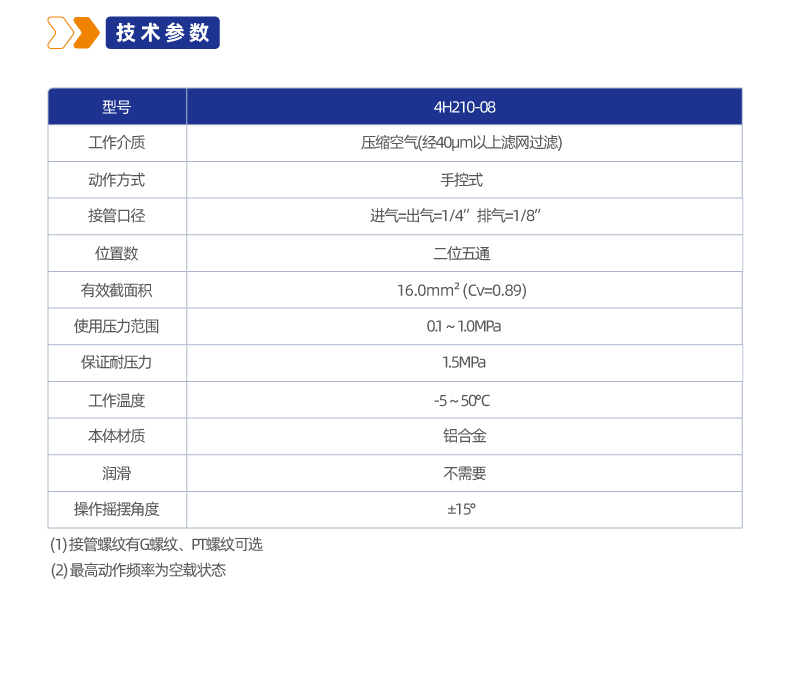 4H210二位五通管接式手动复位手动阀